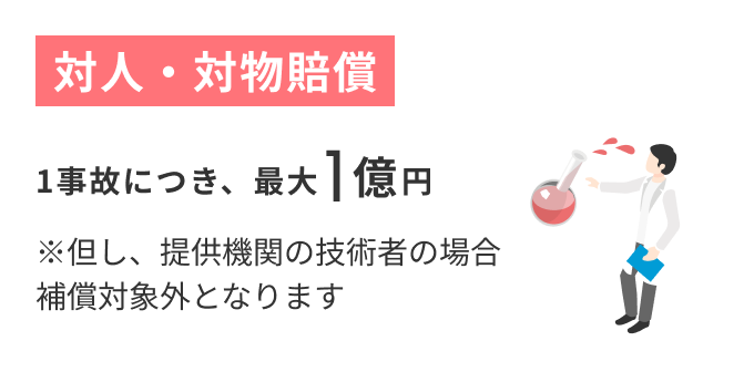 対人・対物賠償 1事故につき、最大1億円 ※但し、提供機関の技術者の場合補償対象外となります